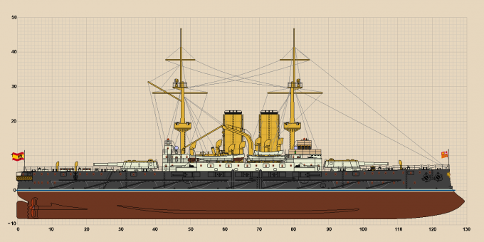Старые наработки по флоту Gran Espana. Эскадренные броненосцы