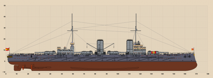 Старые наработки по флоту Gran Espana. Линкоры-дредноуты