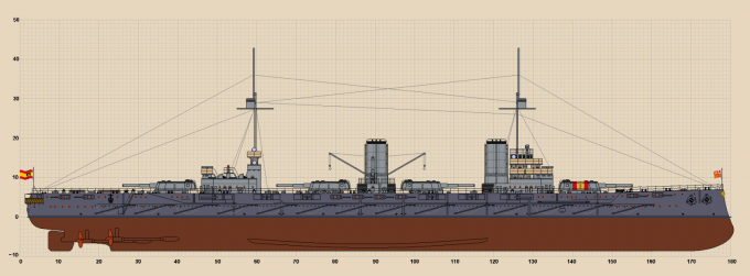Старые наработки по флоту Gran Espana. Линкоры-дредноуты