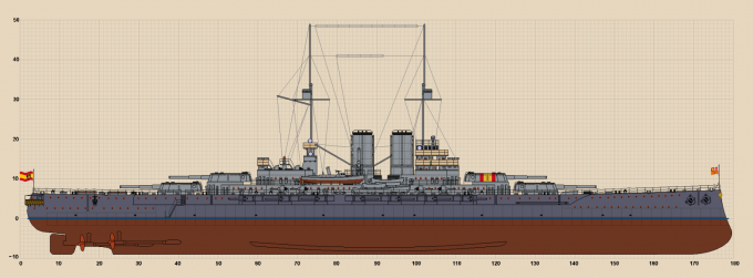 Старые наработки по флоту Gran Espana. Линкоры-дредноуты