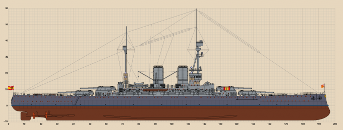 Старые наработки по флоту Gran Espana. Линкоры-дредноуты