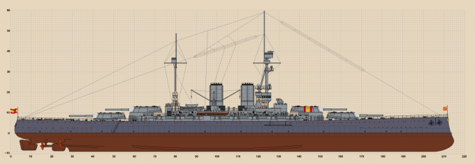 Старые наработки по флоту Gran Espana. Линкоры-дредноуты