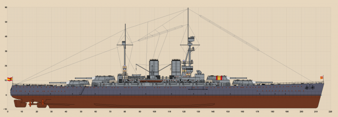 Старые наработки по флоту Gran Espana. Линкоры-дредноуты