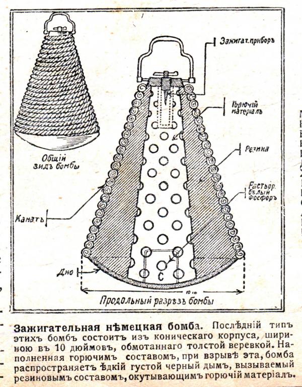 Возможные варианты вооружения дирижаблей Часть 6 Главный калибр.