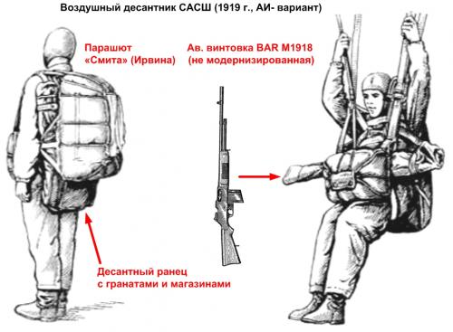 Задолго до Маргелова. Часть 4