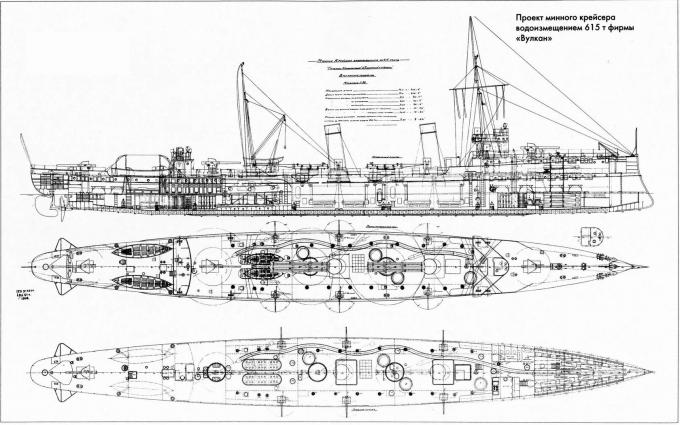(не очень) Альтернативный флот программы 1898-го года. Часть 5.3  "Игра крейсеров" - тем временем в Европе...