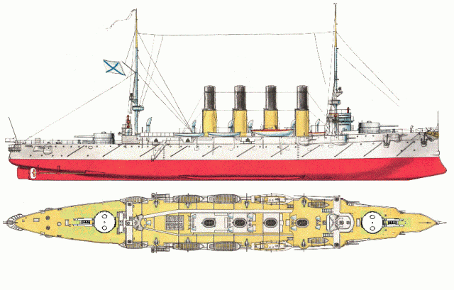 (не очень) Алтернативный флот программы 1898го года. Часть 3- „шеститысячники“