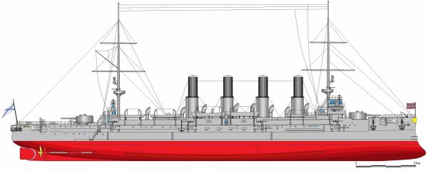 Крейсер I ранга «Варяг»