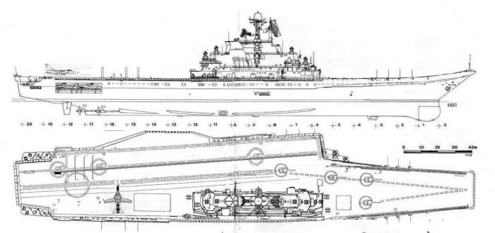 Альтернативный вариант тяжелого авианесущего крейсера "Минск"