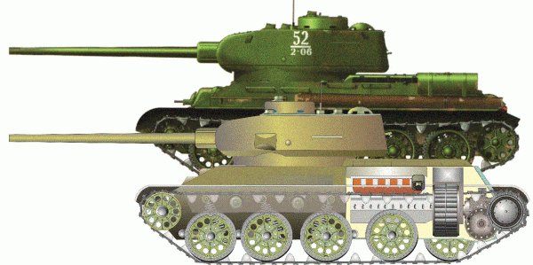 Советские предвоенные танки с блекджеком и шл…пардон, с преферансом и поэтессами