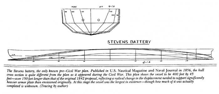 Броненосная батарея Стивенсов; история одного долгостроя