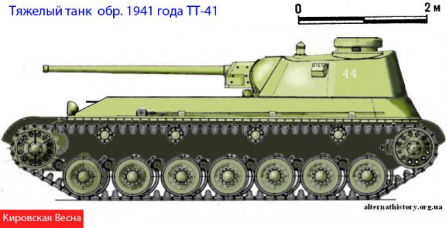 Кировская весна. Бронетанковая техника и артиллерийские тягачи СССР