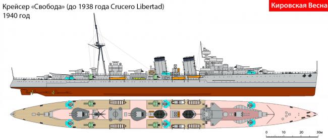 Кировская Весна. ВМС РККА 1927-1941. Версия 2017.1