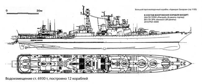 Альтернативный советский эсминец образца 1978 года