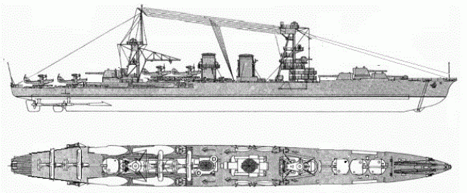 Крейсера - гидроавианосцы. Россия