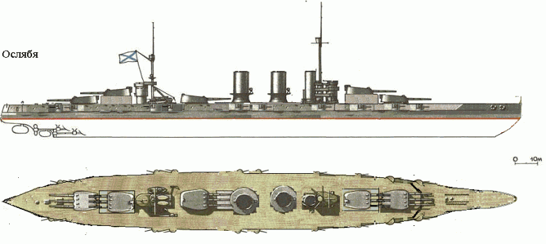 Линейные корабли "Ослябя", "Суворов", "Александр-3" крейсера "Пересвет", "Светлана".