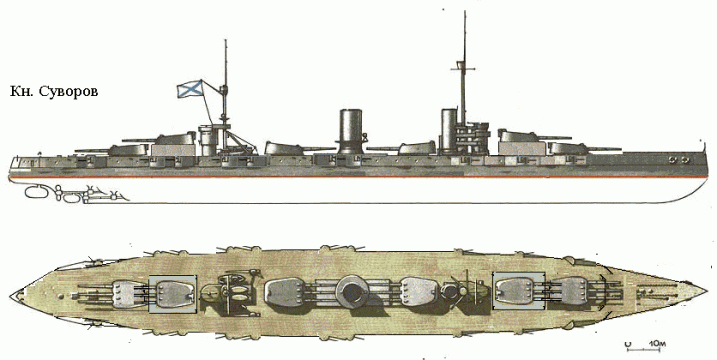 Линейные корабли "Ослябя", "Суворов", "Александр-3" крейсера "Пересвет", "Светлана".