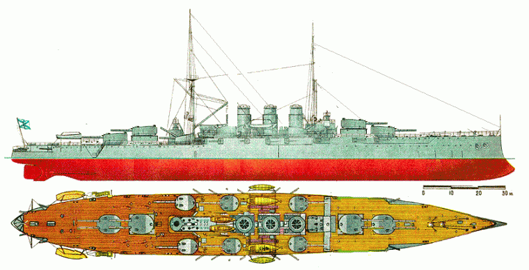 Линейные корабли "Ослябя", "Суворов", "Александр-3" крейсера "Пересвет", "Светлана".