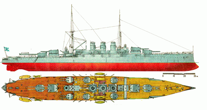 Линейные корабли "Ослябя", "Суворов", "Александр-3" крейсера "Пересвет", "Светлана".