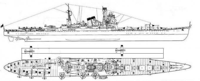 Авианесущие крейсера типа "Тоне" или как 2 крейсера выигрывают войну!