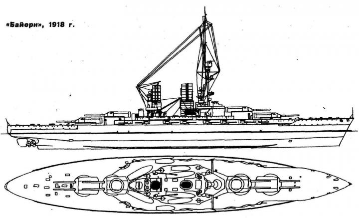 Модернизация линейных кораблей кайзера