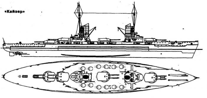 Модернизация линейных кораблей кайзера