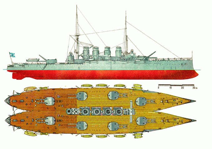 Легкий крейсер "Старостиха Василиса".