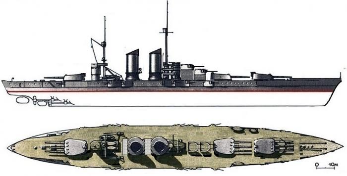 Проект 82 02 или крейсер "Царицын"