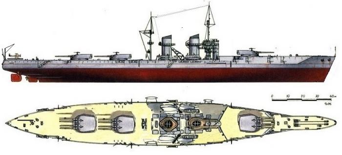 Корабли были 4-х орудийны. Советские проекты