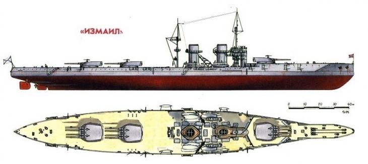 Корабли были 4-х-орудийны. Российские исполины.