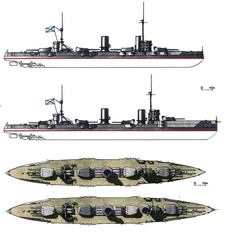 Линейные крейсера типа "Пересвет"