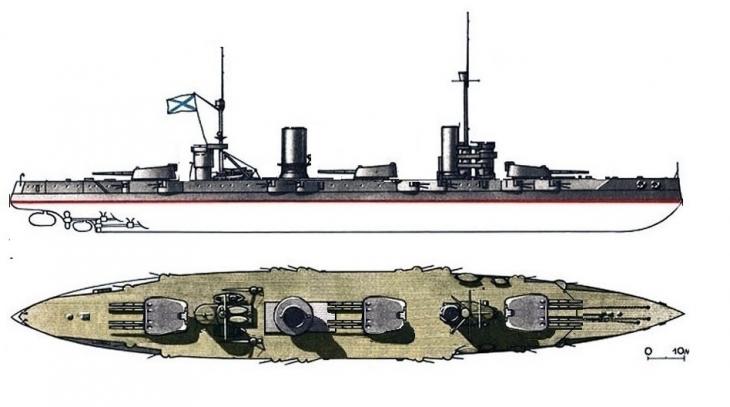 Корабли были 4-х-орудийны. Российские исполины.