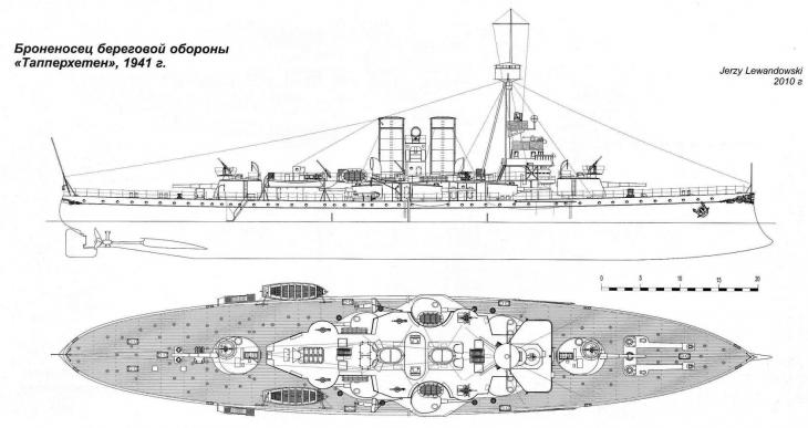 Броненосцы береговой обороны типа «Эран» (HSwMS Äran). Швеция