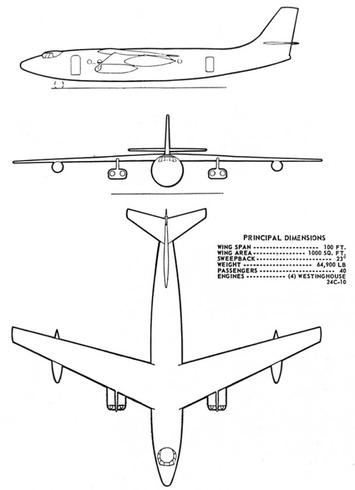 На советском пути. Проекты пассажирского лайнера Boeing Model 473