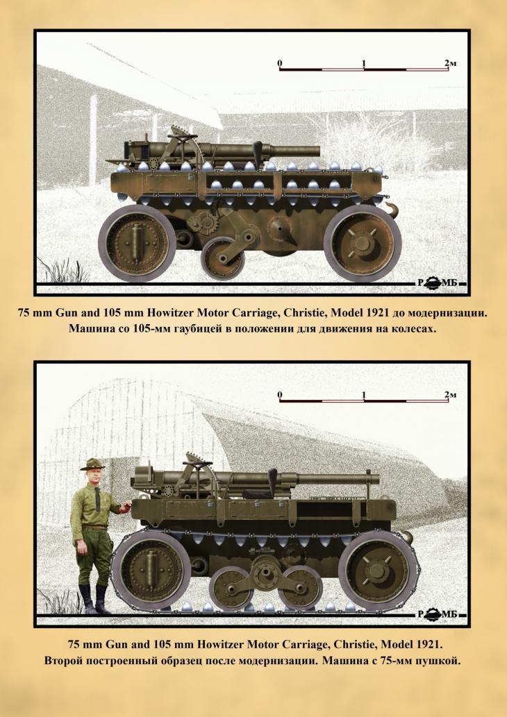 Ромасёв К., Бут В. Первые колёсно-гусеничные военные машины Джона Уолтера КРИСТИ. Скачать