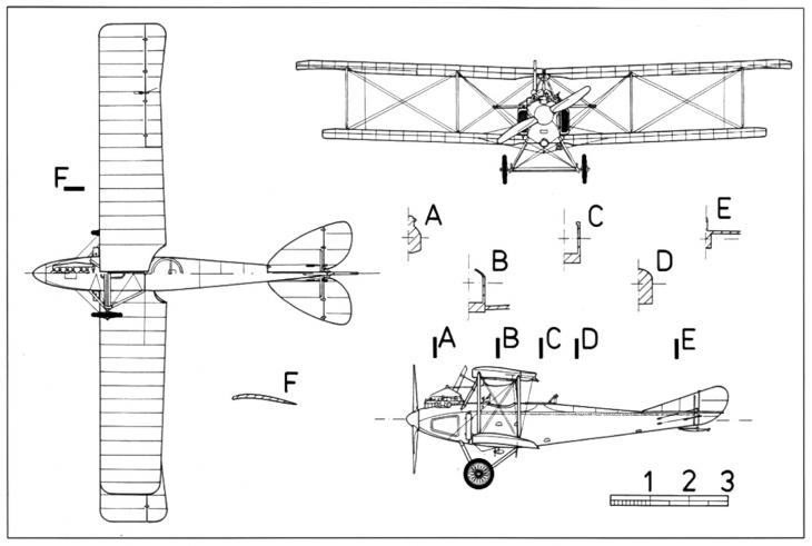 В тени великих держав. Многоцелевой самолёт Häfeli (K+W) DH-3 (M III). Швейцария