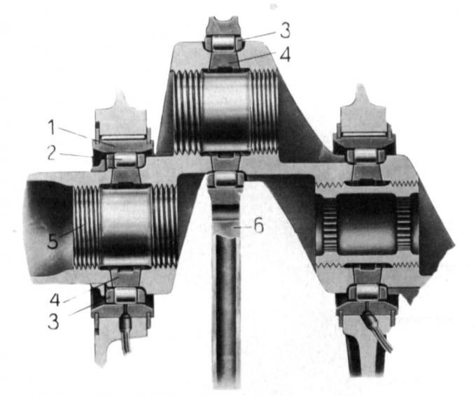 Авиационный двигатель Hirth HM 500. Германия