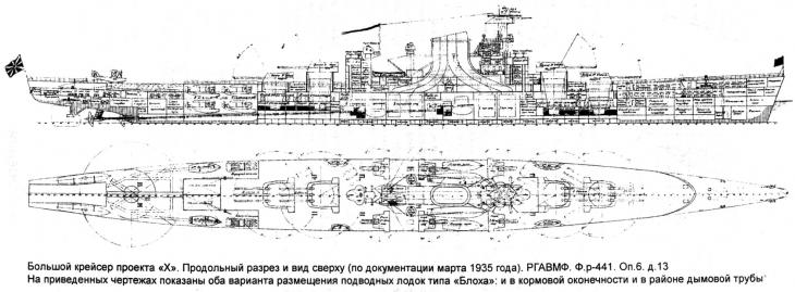 Большой крейсер проекта «X». СССР