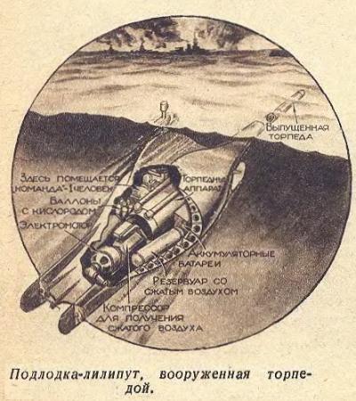 Окно в будущее. «Москиты» на войне