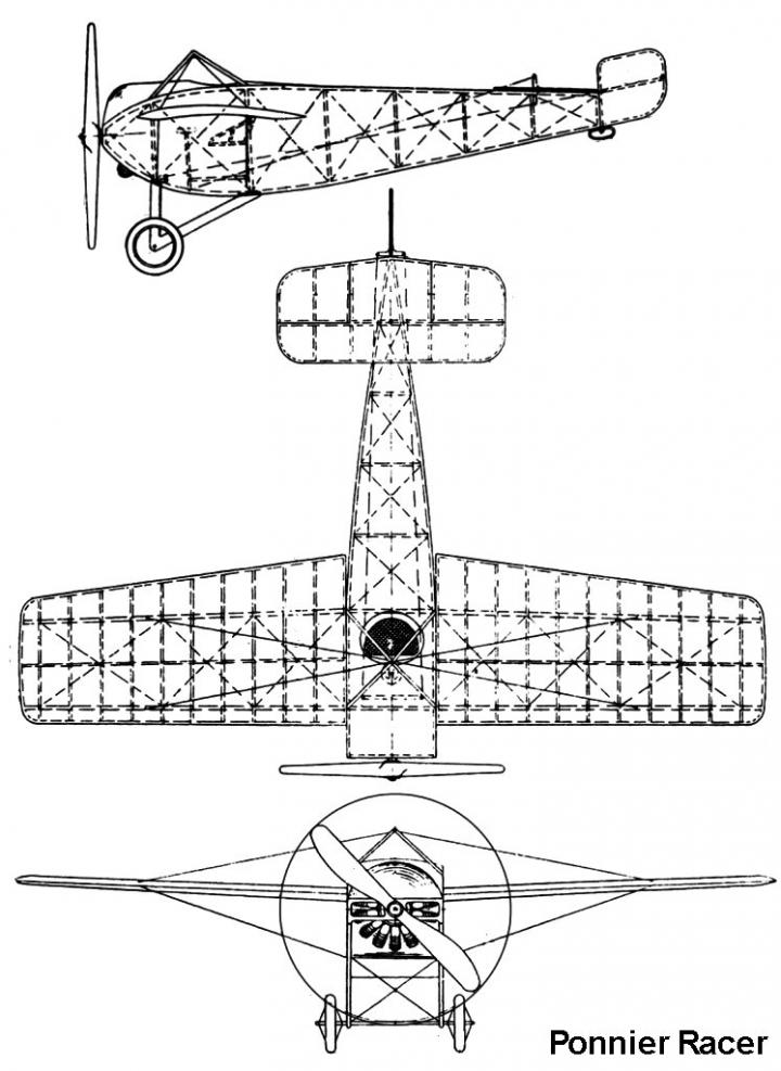 Гонка за призраком скорости. Гоночный самолёт Ponnier D.III. Франция