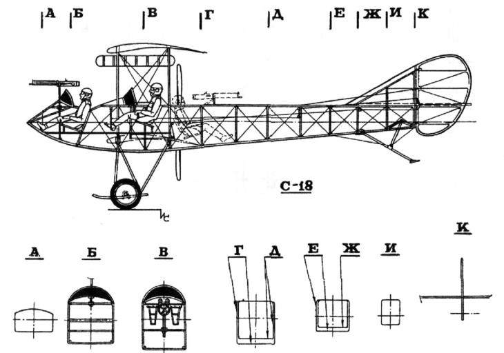 Русские истребители Первой Мировой войны. РБВЗ С-18