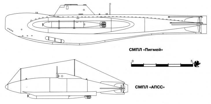 Маленькая хищная рыбка. Подводные лодки проекта 865. СССР