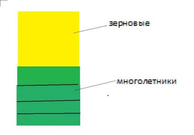 Солома для паровиков. Часть 2