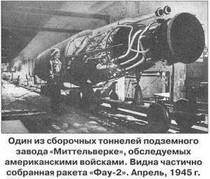 Испытано в СССР. Баллистическая ракета V-2/Р-1. Часть 1