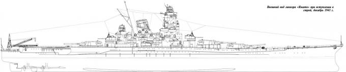 Проектирование суперлинкоров японского флота
