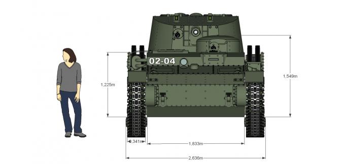 Семейство альтернативной довоенной бронетехники СССР Часть 1