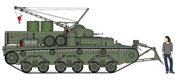 Семейство альтернативной довоенной бронетехники СССР Часть 1