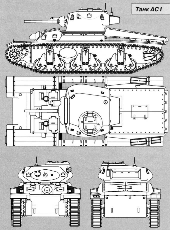 Крейсерские танки Australian Cruiser Tank Mark 1 (AC1). Австралия