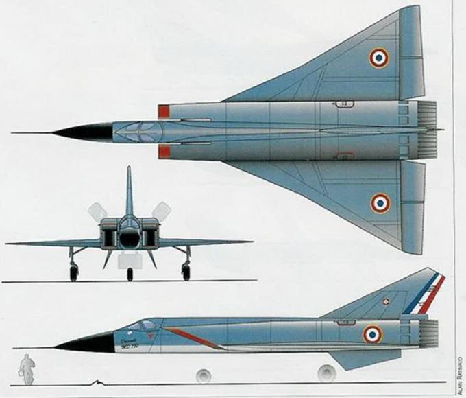 Проект истребителя-перехватчика Dassault MD-750. Франция