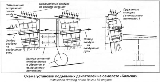 Экспериментальный самолет Dassault Balzac. Франция